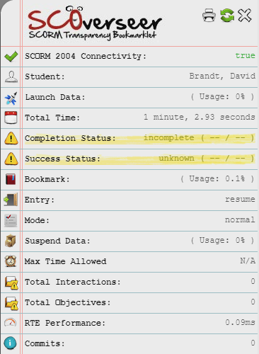 test scorm package