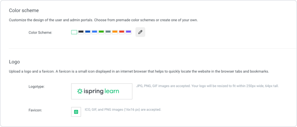 iSpring Learn LMS - The Complete Review