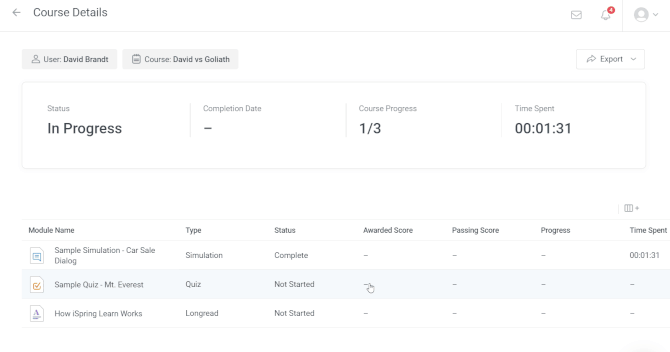 Stats in iSpring Learn LMS