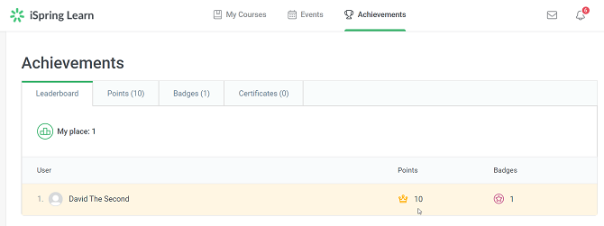Achievements in iSpring Learn LMS