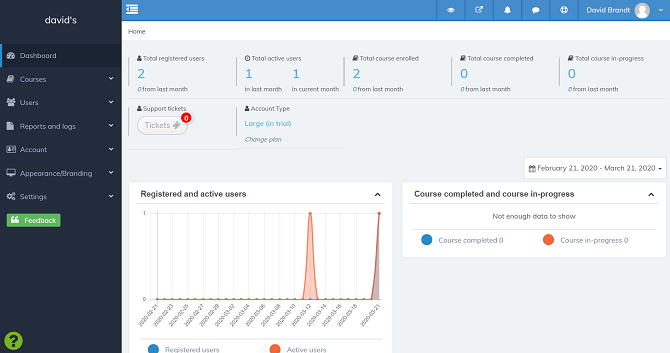 Scholar’s Dashboard