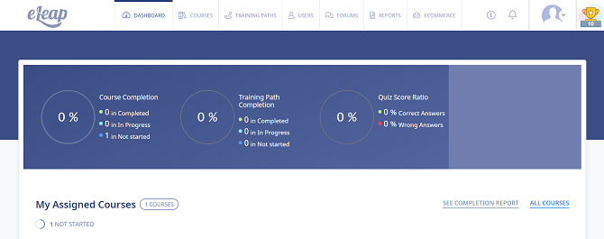 eLeap LMS dashboard