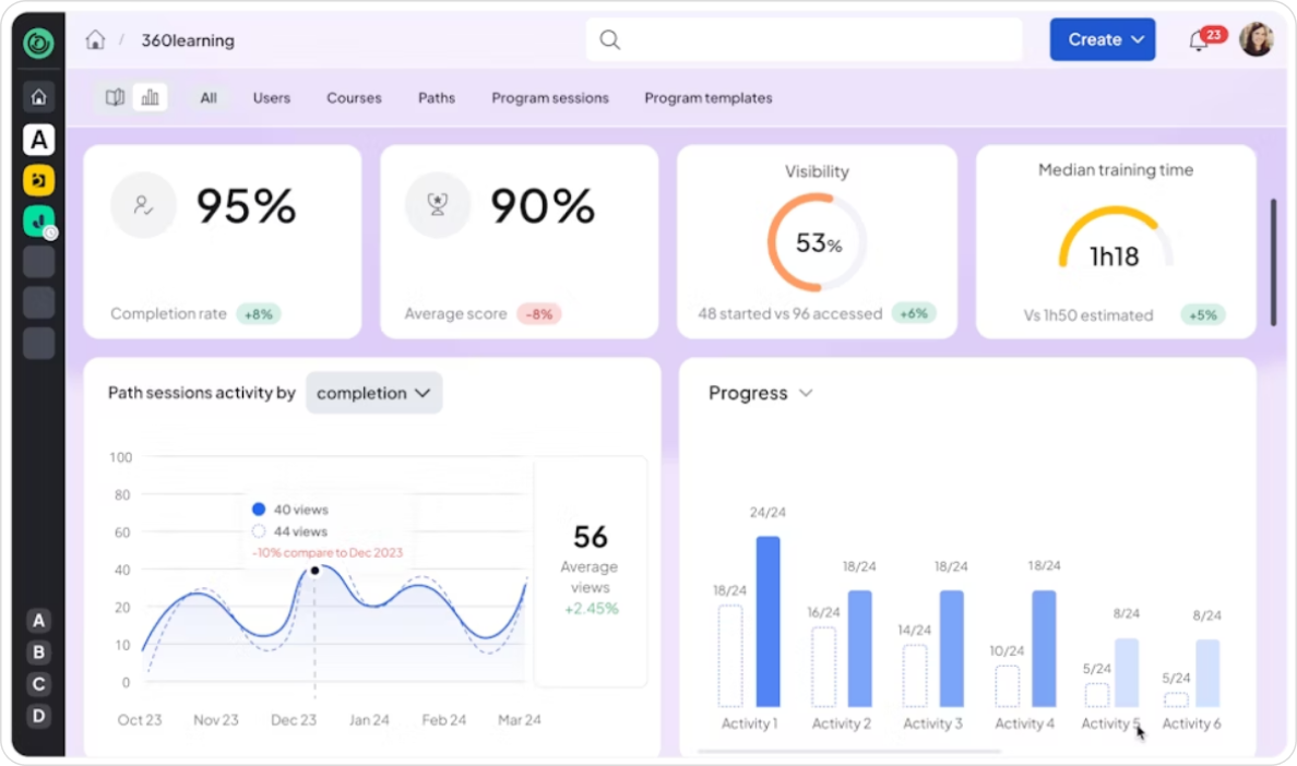 360Learning employee training software