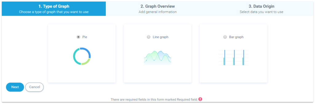 Graph types