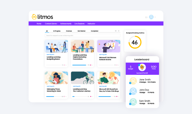 Gamification - Leaderboards - Litmos