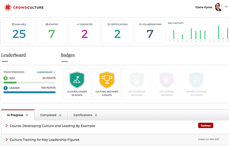 Thought Industries LMS interface