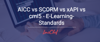 AICC vs SCORM vs xAPI vs cmi5 - E-Learning-Standards