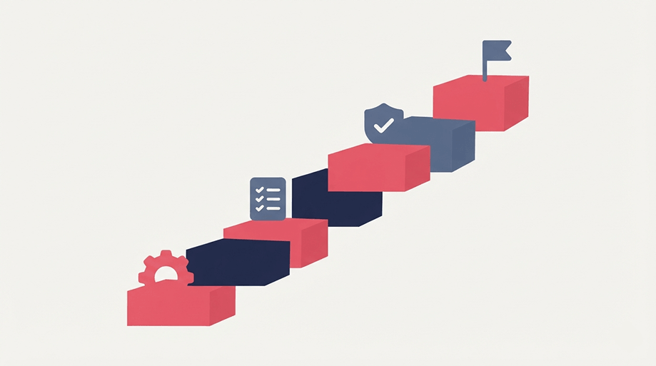 LMS Implementation Plan: Step by Step