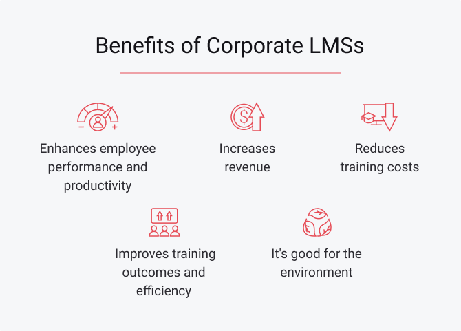 Benefits of corporate training