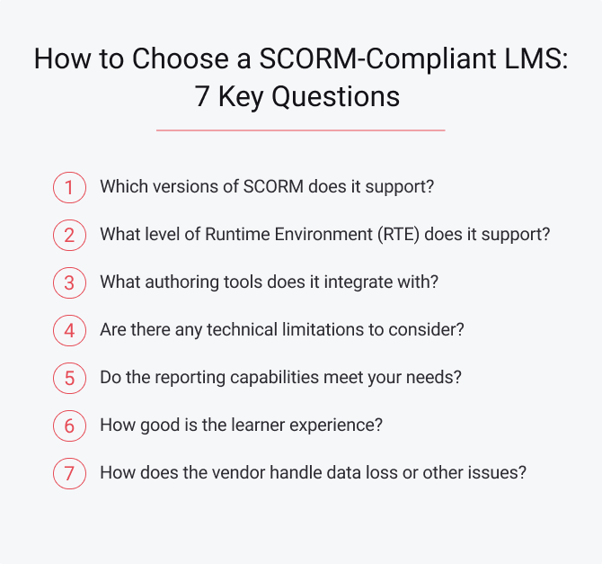 How to Choose a SCORM-Compliant LMS