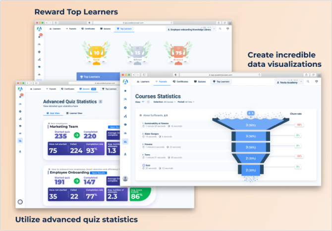 AcademyOcean overview