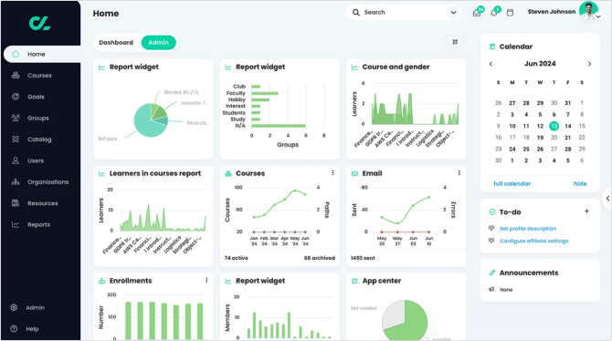 CYPHER Learning overview