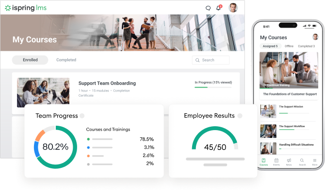 iSpring LMS overview