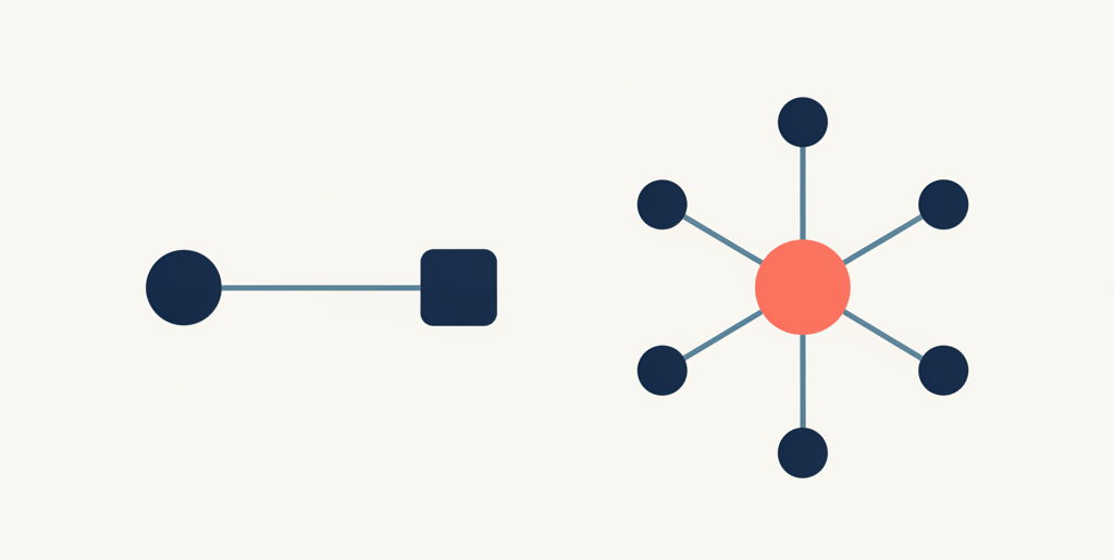 diagram of a new manager shifting from doing individual work to leading a team
