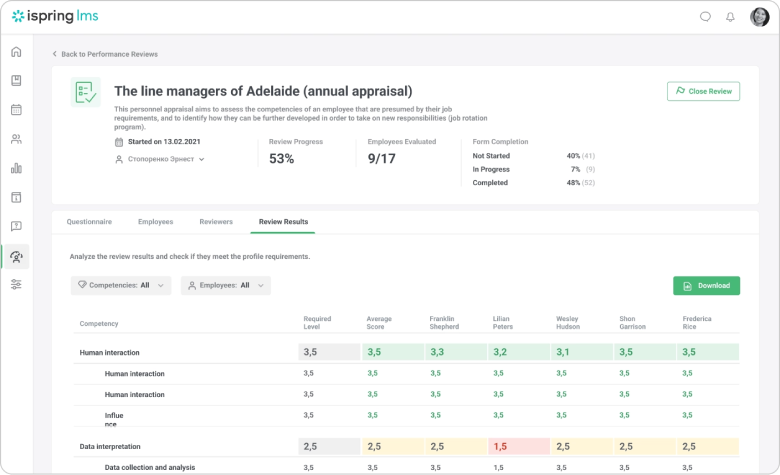 iSpring LMS 360 feedback interface