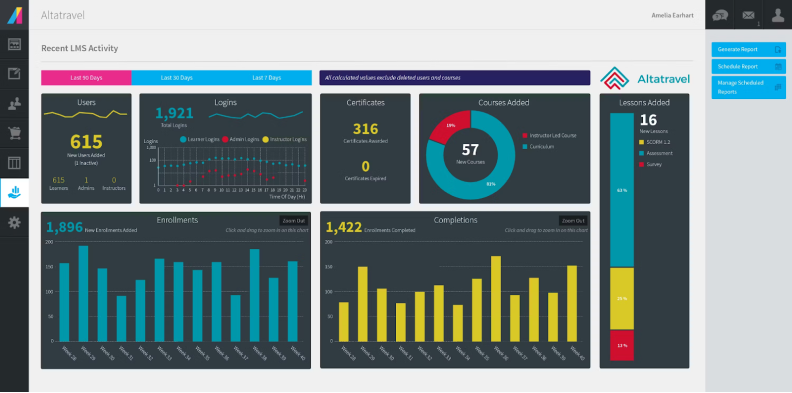Absorb LMS compliance training software