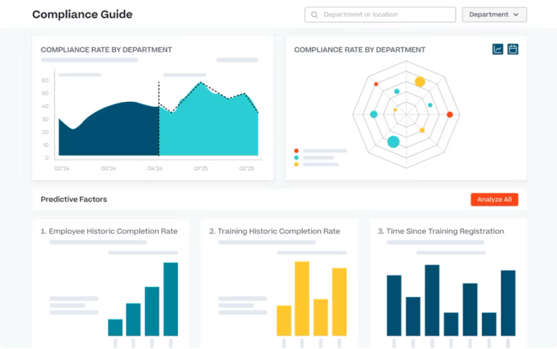 Cornerstone Learning compliance training software