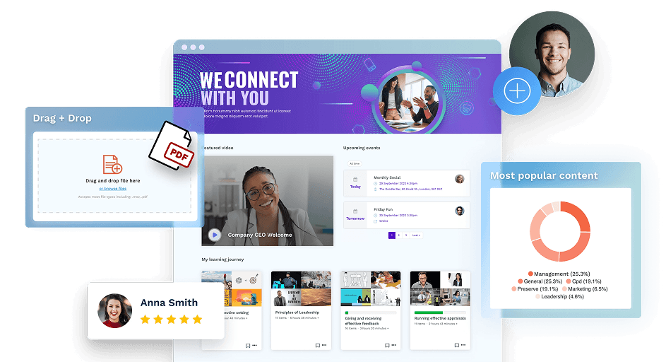 Learn Amp platform interface