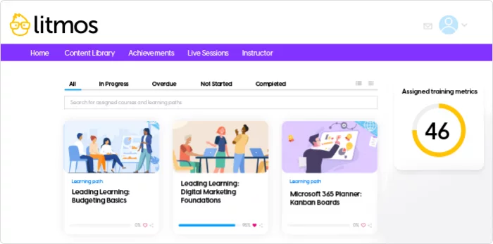 Litmos compliance training software