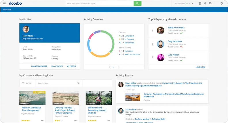 Docebo training management software