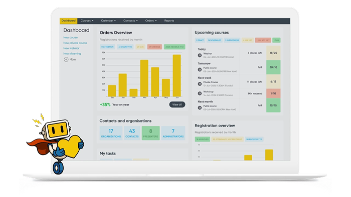 Arlo training management software